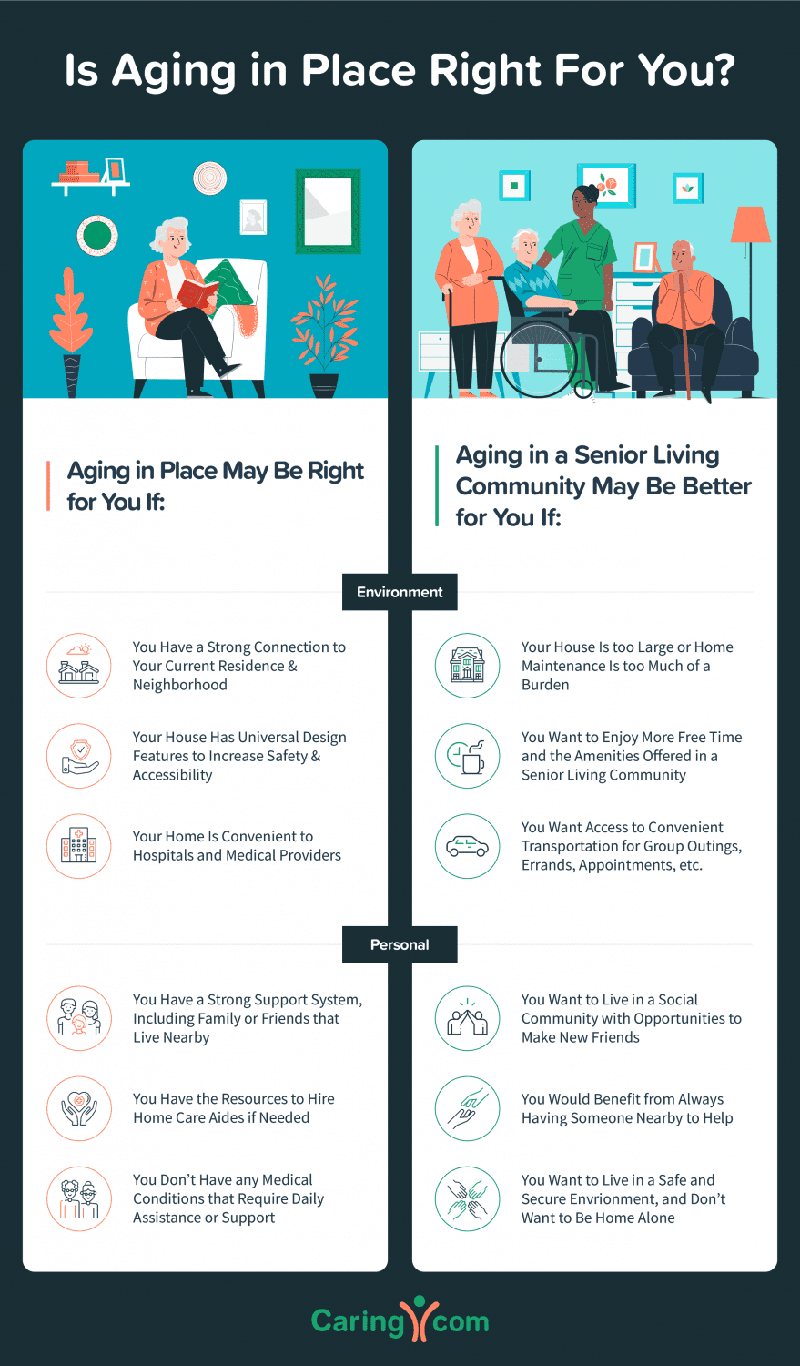 Aging-in-Place-Infographic